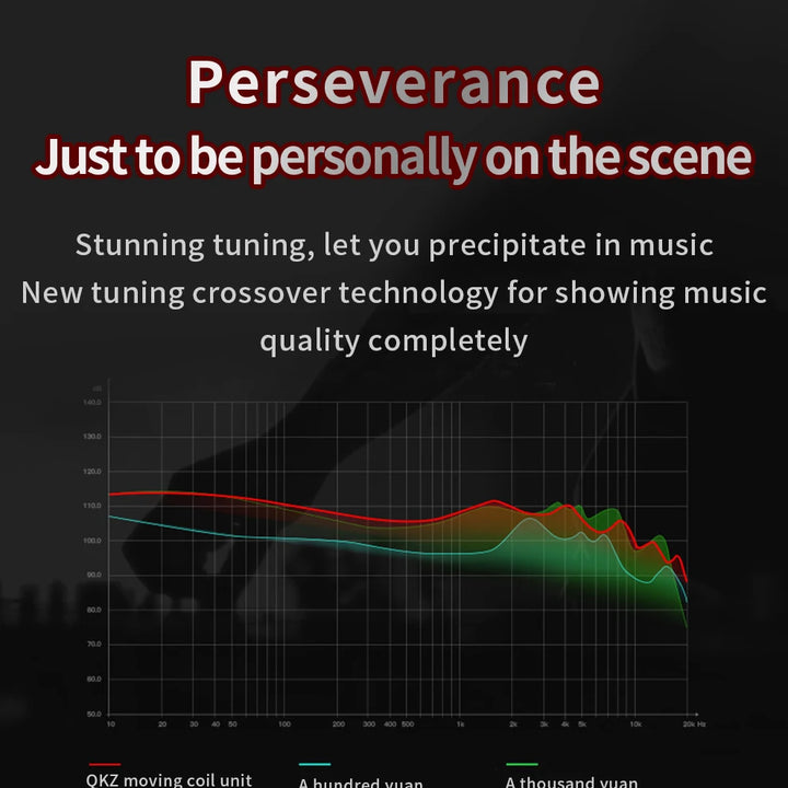 Original QKZ AK6 In Ear Earphone 6 Dynamic Driver Unit Headphone With Mic Stereo Sports HIFI Subwoofer Headset Monitor Earbuds