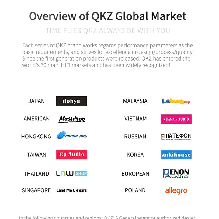 Original QKZ AK6 In Ear Earphone 6 Dynamic Driver Unit Headphone With Mic Stereo Sports HIFI Subwoofer Headset Monitor Earbuds